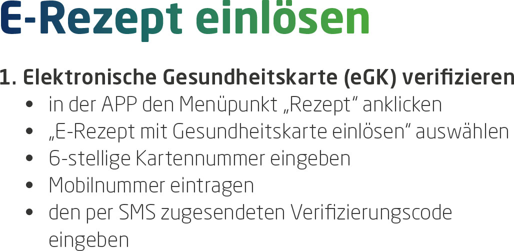E-Rezept Einlösen Beschreibung Teil 1